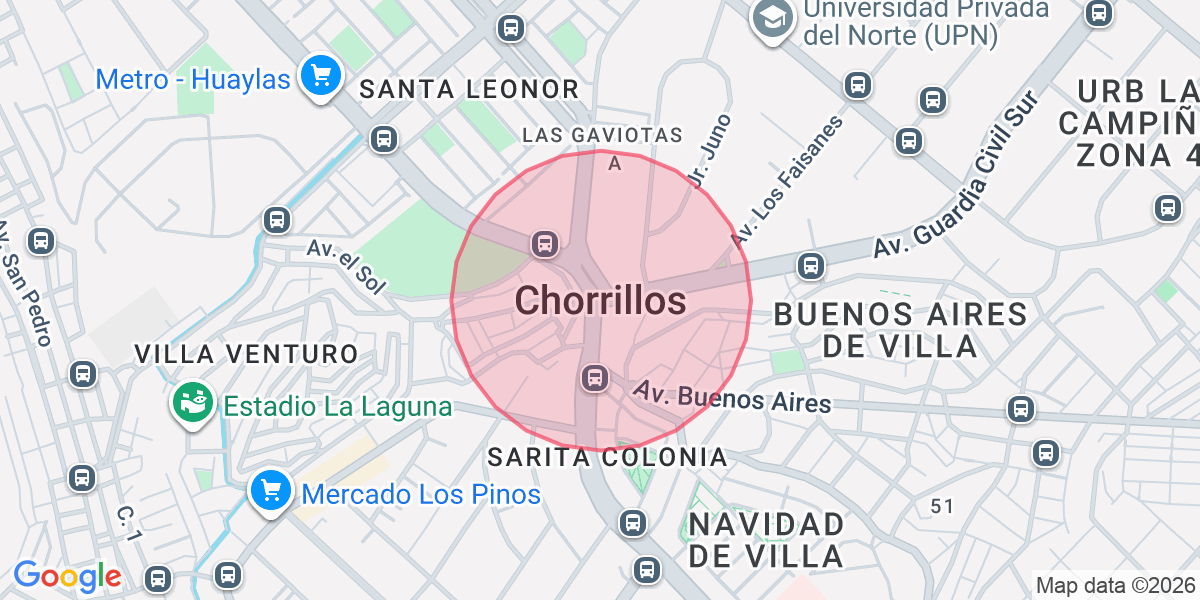 Zona aproximada de Olga 