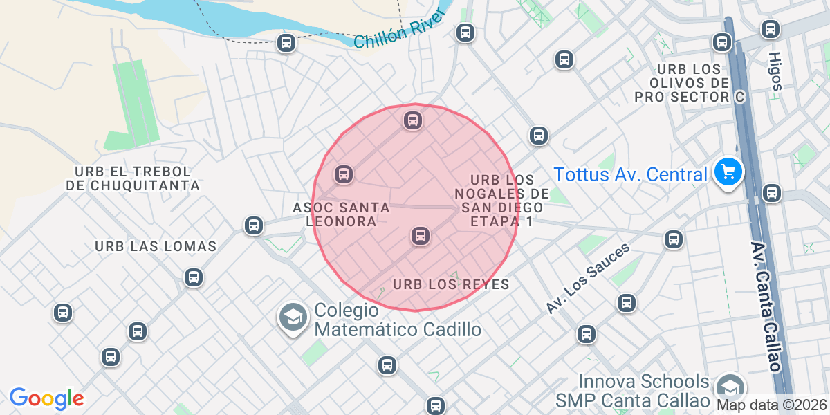 Zona aproximada de Patricia 