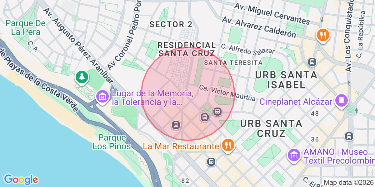 Zona aproximada de brenda