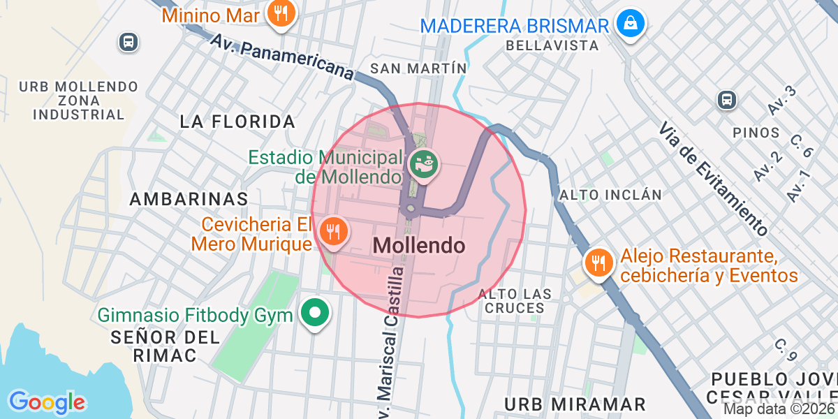 Zona aproximada de Mollemdita  golosa 
