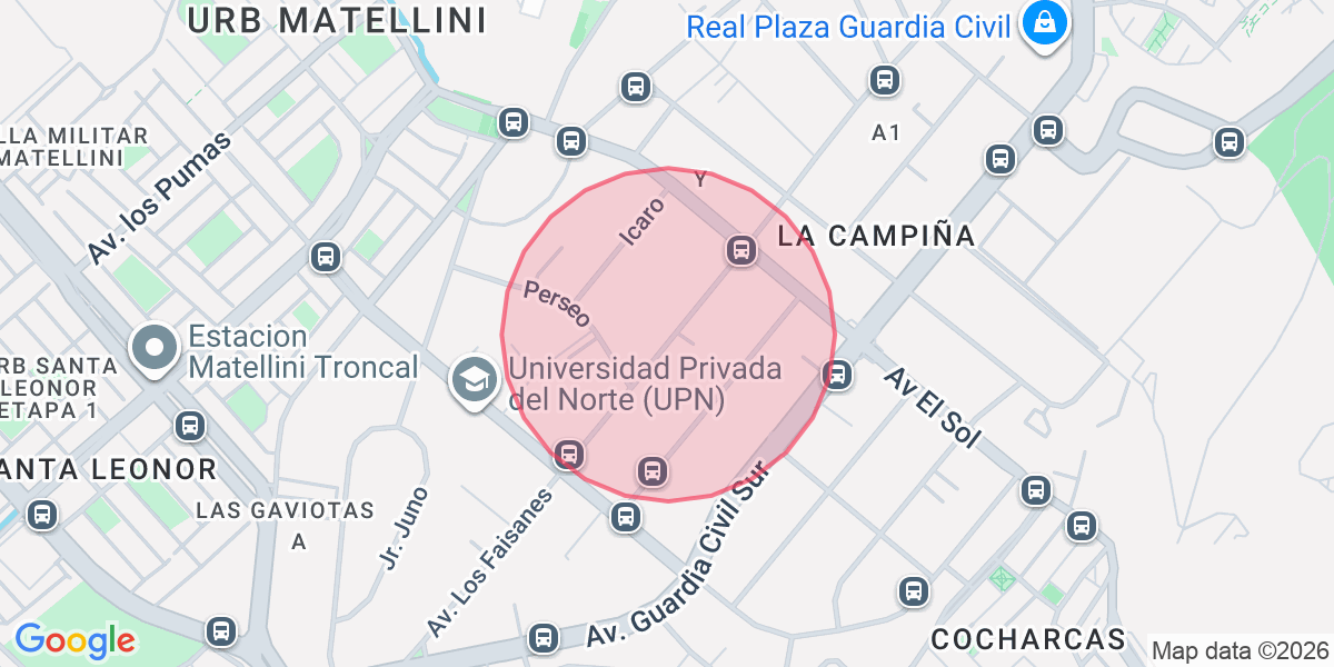 Zona aproximada de alexandra