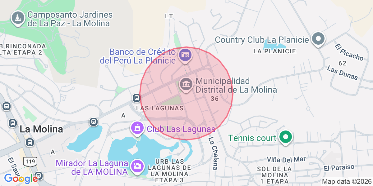 Zona aproximada de Devorad 