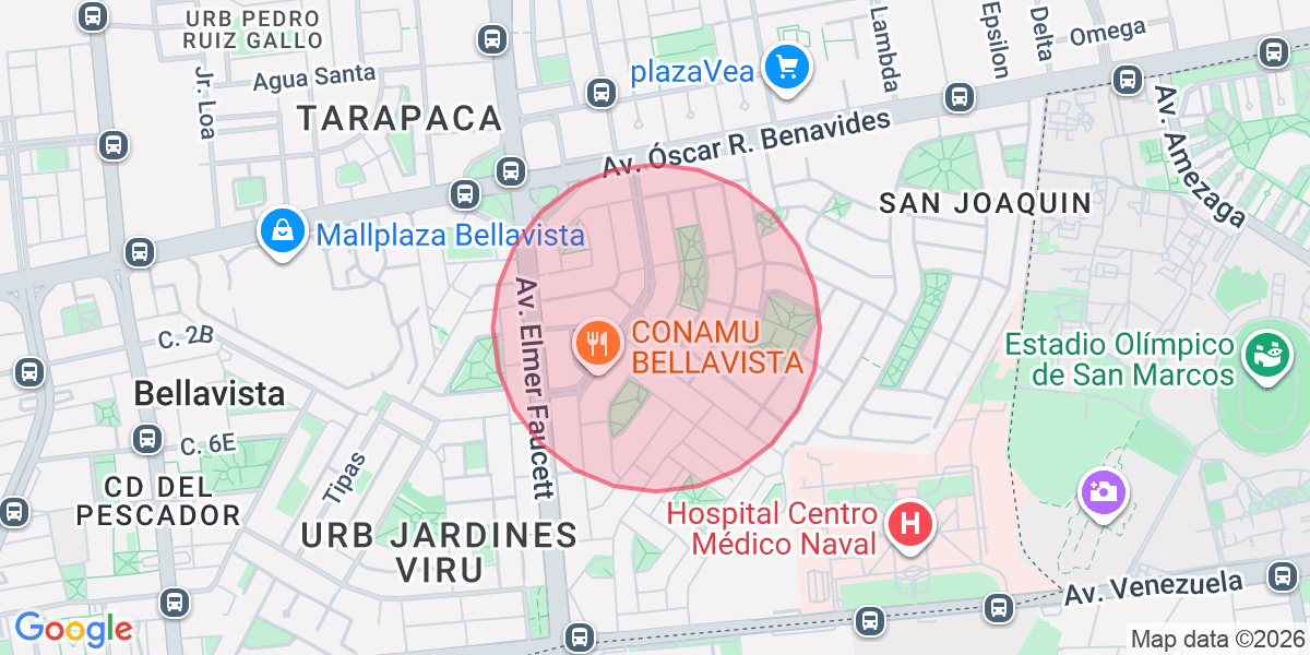 Zona aproximada de Alexandra 