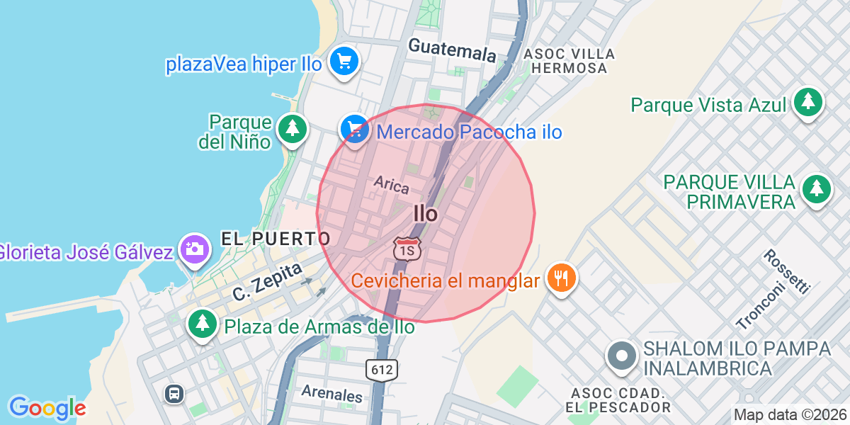 Zona aproximada de Mel