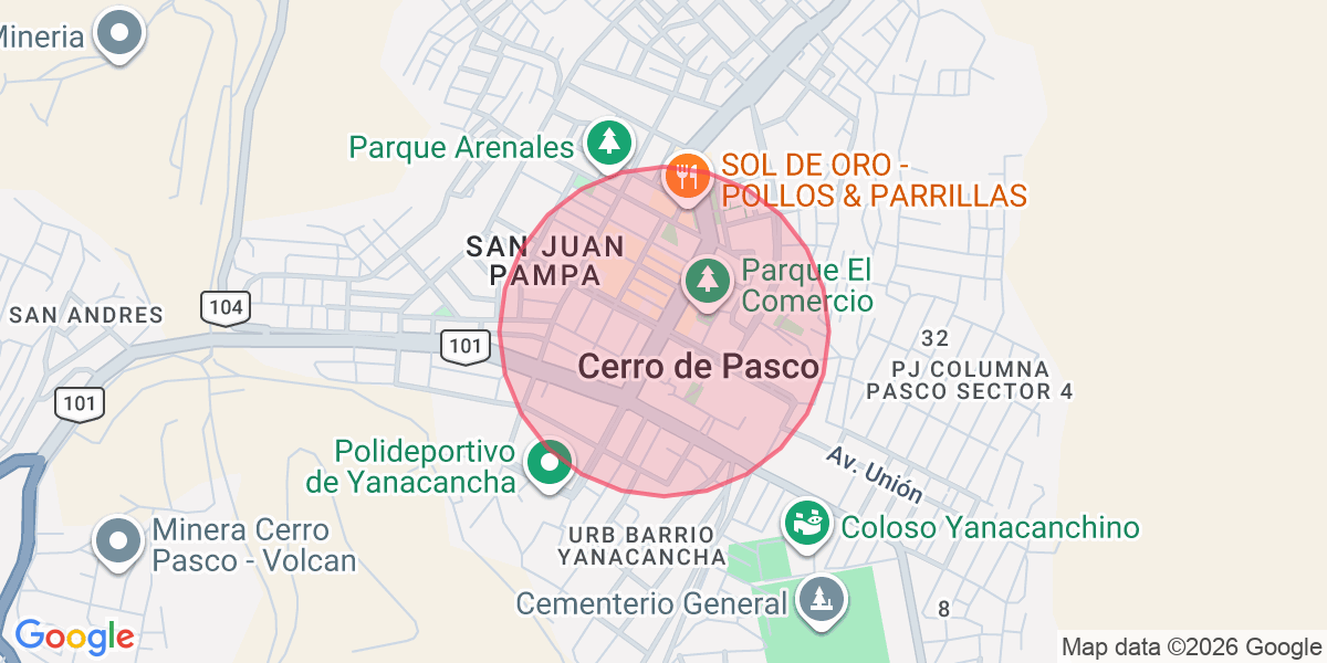 Zona aproximada de Sofia