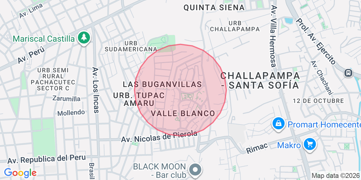 Zona aproximada de Patricia 